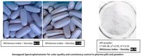 Whiteness Tester