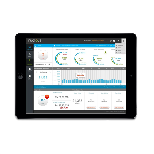Digital Smart Water Meter