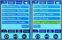 Color Index Meter