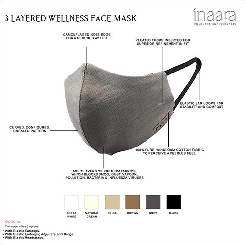 3 Layered Wellness Face Mask Gender: Unisex