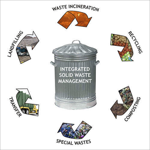 Waste Management Services