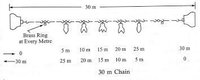 Metric Chain - 30 Meter Length, Civil Work Tool With 5 Meter Tally Marks