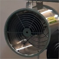 Greenhouse Air Circulation Fan