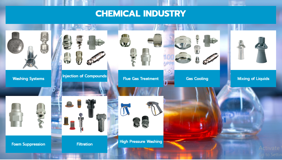 Industrial Spray Nozzles