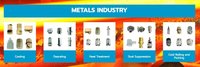 Industrial Spray Nozzles
