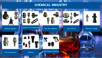 Industrial Spray Nozzles