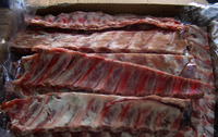 Frozen Pork