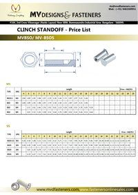 Mvbso Self Clinching Standoff