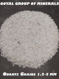 Quartz Grits