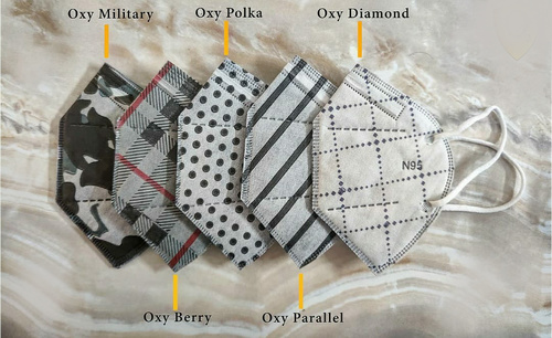 N95 Face Masks With Print - Application: Personal Protection