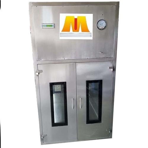 3 Way Door Dynamic Pass Box