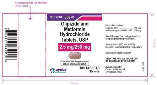 Glipizide and Metformin Hydrochloride Tablets