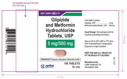 Glipizide and Metformin Hydrochloride Tablets