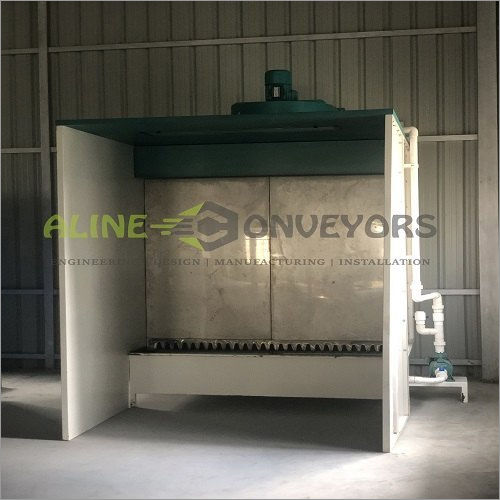 Powder Coating Plant