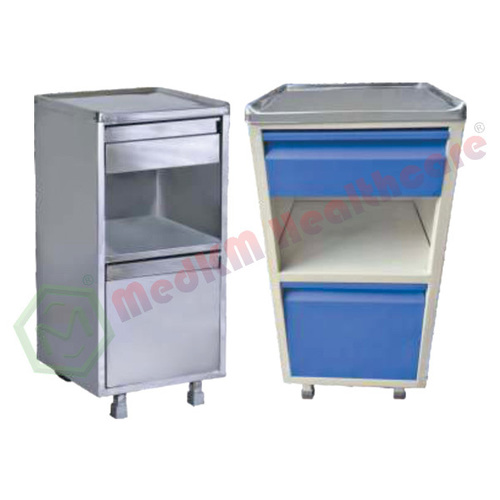 Patient's Medicine Deluxe Cupboard