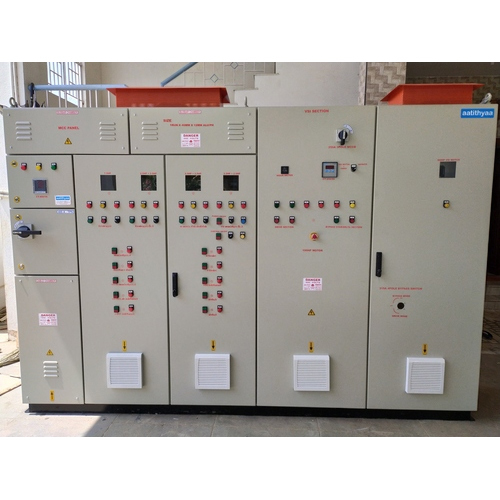 AC Drive Panel
