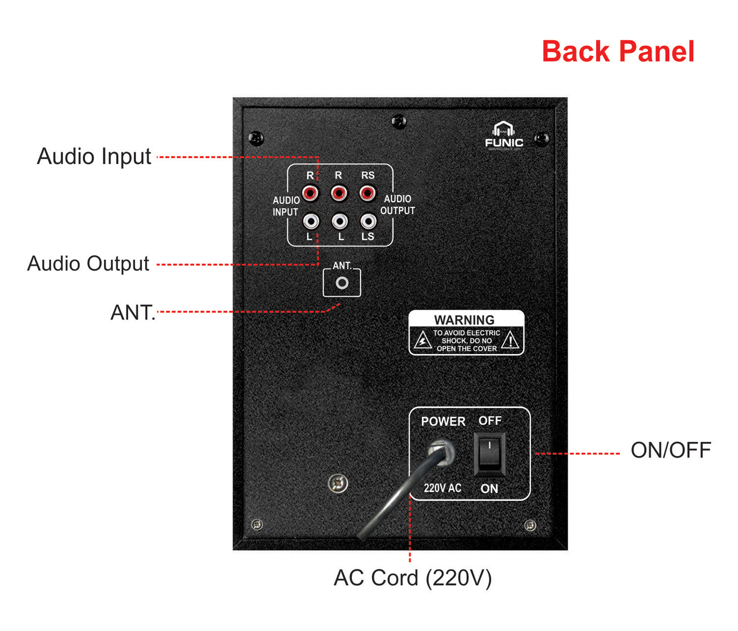 2.1 Multimedia Speaker System
