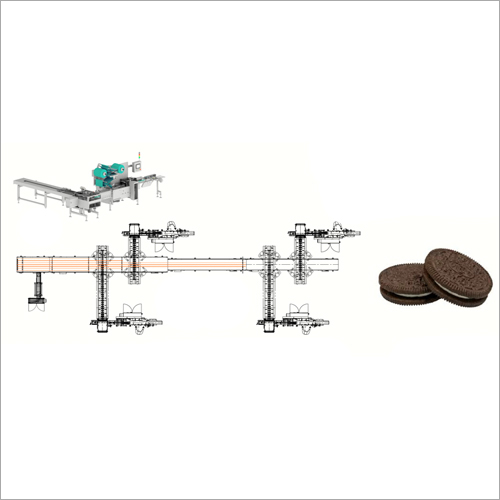 Sandwich Biscuits Packaging Machine