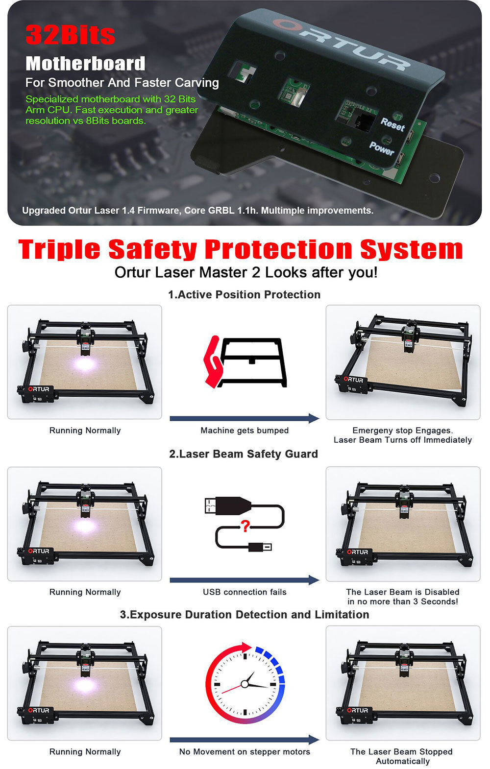 Ortur Laser Master 2