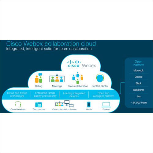 Cisco Webex Cloud