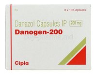 Danazol Capsules