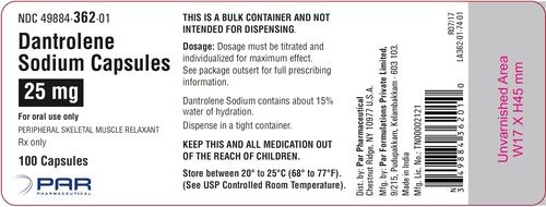 Dantrolene Sodium Capsule