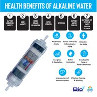 H2aaa 8 Plus Mineralizing Filter