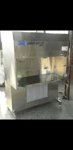 Laminar Air Flow
