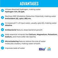 H2aaa + Mineralising 5