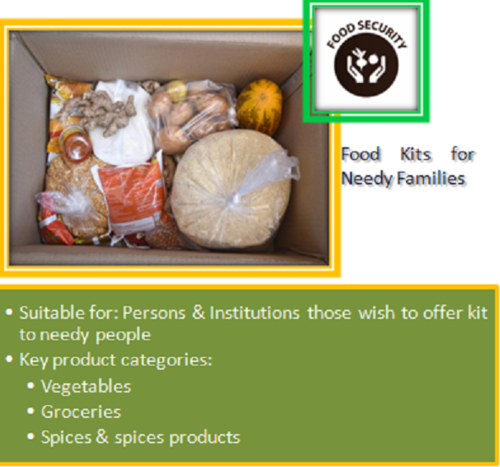 Food Kits