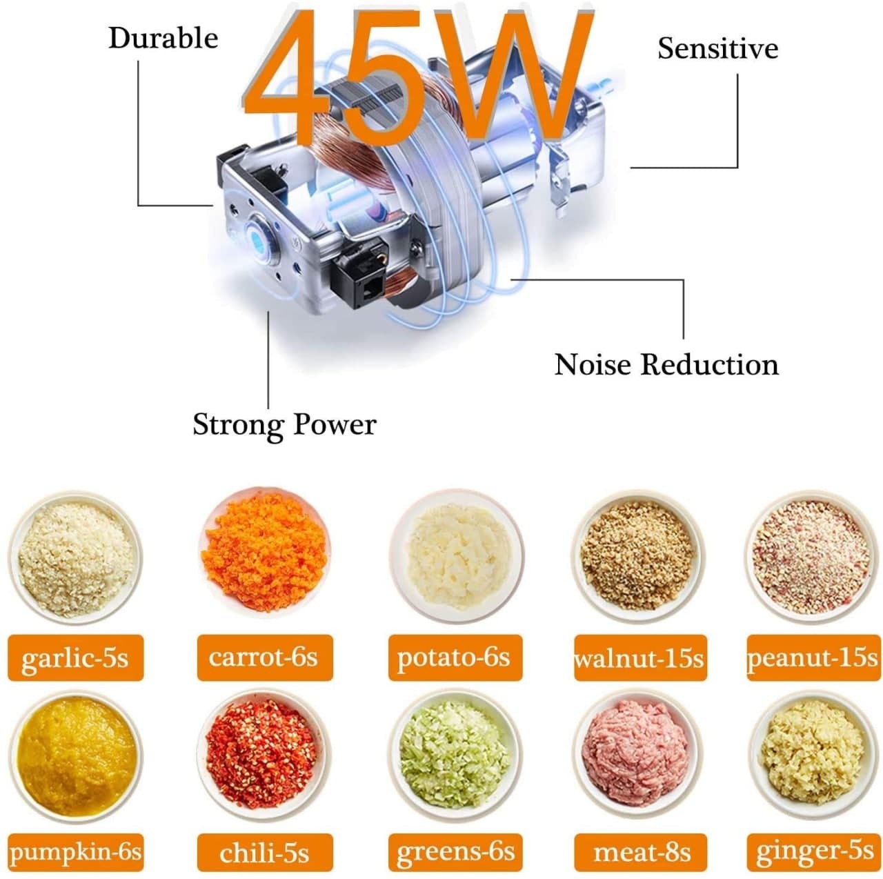 100ml Electric Mini Garlic Chopper