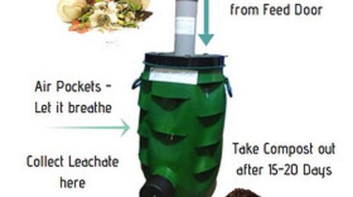Home composting Bin