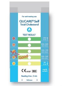 QUCARE Self Total Cholesterol