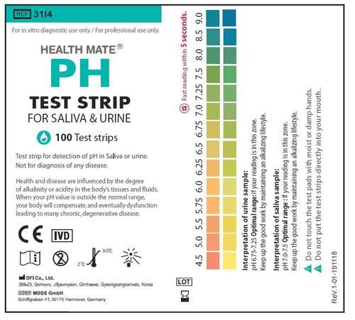 Saliva pH Test