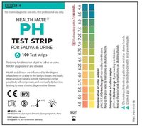 Saliva Ph Test