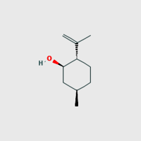 Isopulegol Oil