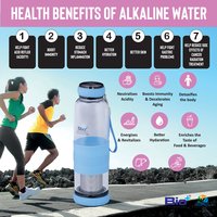 Antioxidant Alkaline Antibacterial Mineralising Glass Water Bottle