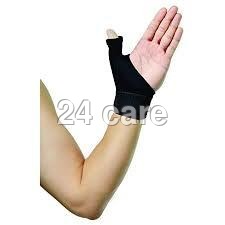Thumb Spica Splint