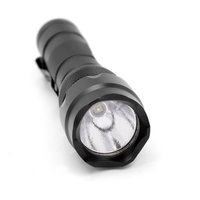 Portable Uv Led Light Inspection Torch