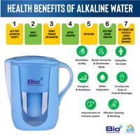 Hydrogen-rich, Antioxidant, Antibacterial, Mineralising Joss Premium Water Jug