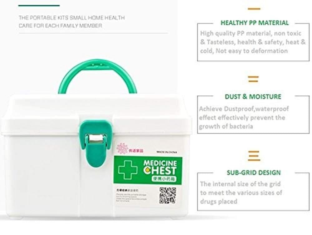Medicine Chest Medicine Box