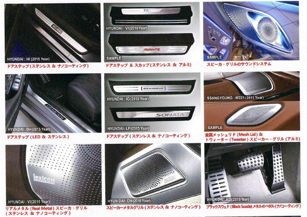 Automobile Stainless Precision Etching Parts