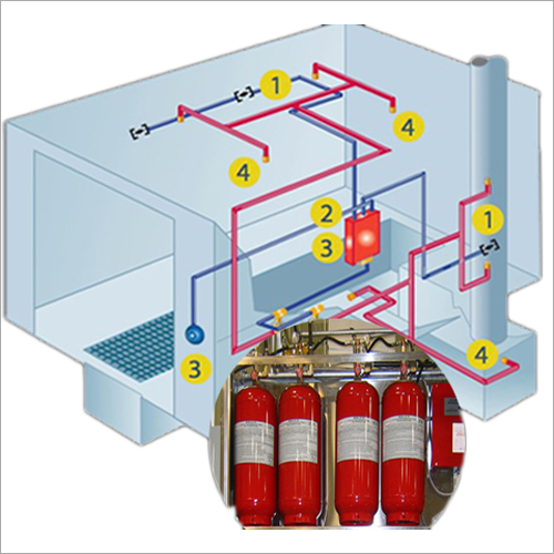 Industrial Fire Suppression System