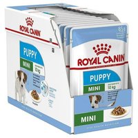 Royal canin for Small animal feed