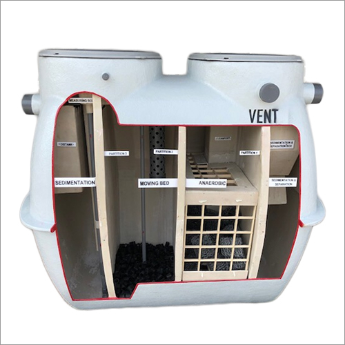 Commercial Sewage Treatment Plant