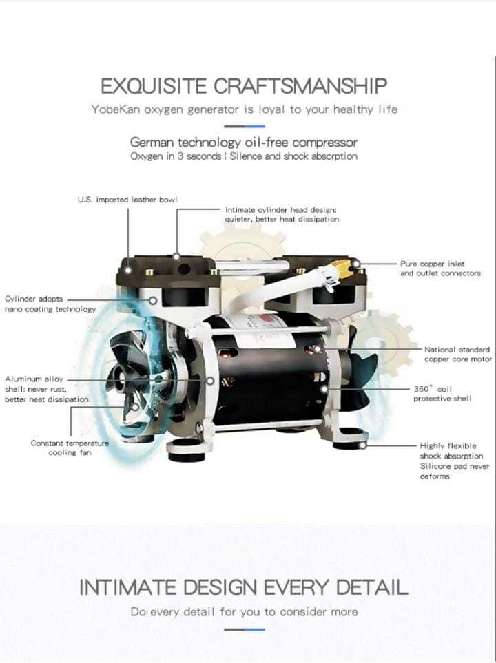 Oxygen Concentrator