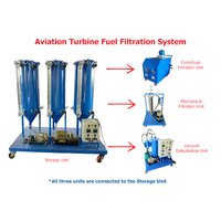 Industrial oil filtration Solutions
