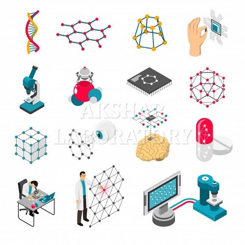 Safety Data Sheet Testing सेवाएं