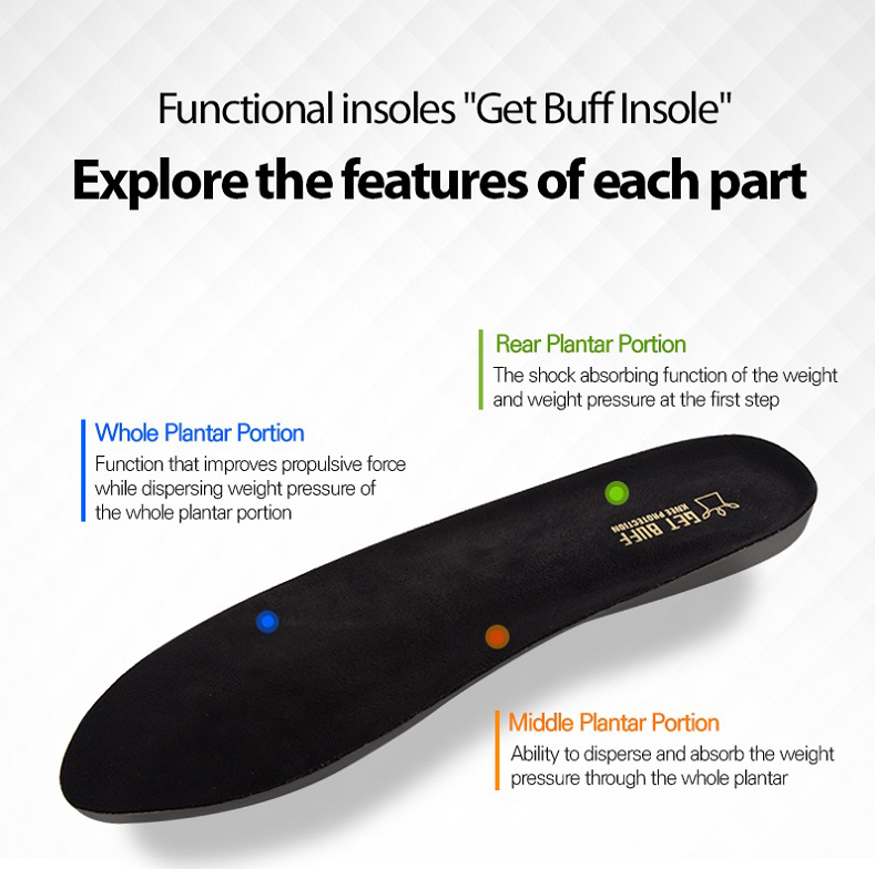 Get Buff Insole for Sports enthusiasts
