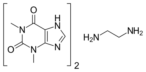 Aminophylline Anhy